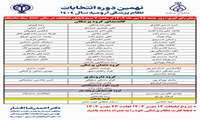 لیست کاندیدهای انتخاباتی نظام پزشکی ارومیه 1404